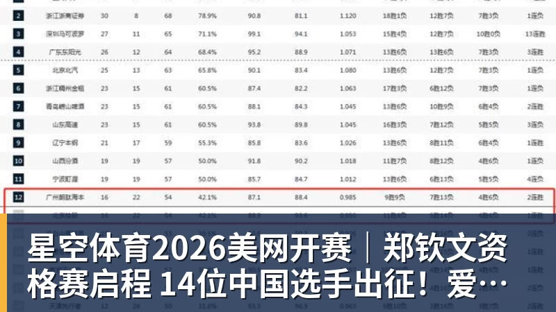 星空体育“东北超”:一座城,一颗球,一万种热爱 - 星空体育(中国)官方网站 - STAR SPORTS