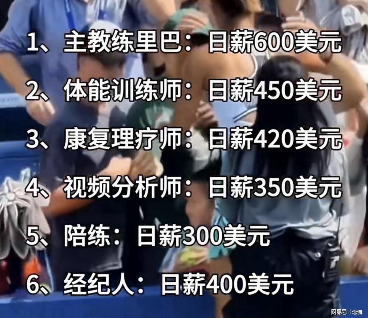 星空体育热搜第一！郑钦文夺冠成本巨大：团队1天开销5万 1.5亿代言兜底